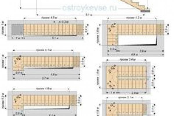 Кракен даркнет маркетплейс